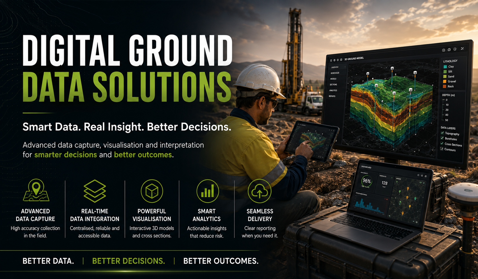Digital terrain and 3D ground modelling